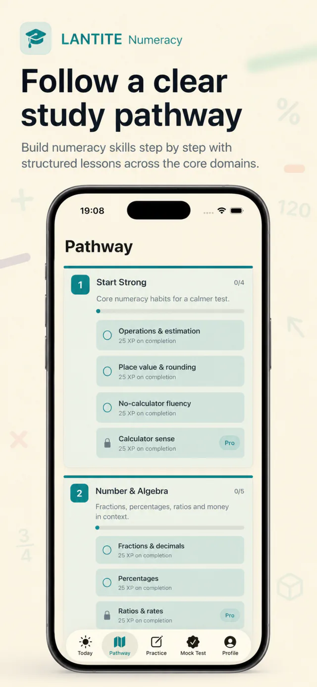 Pathway screen with progress by numeracy topic